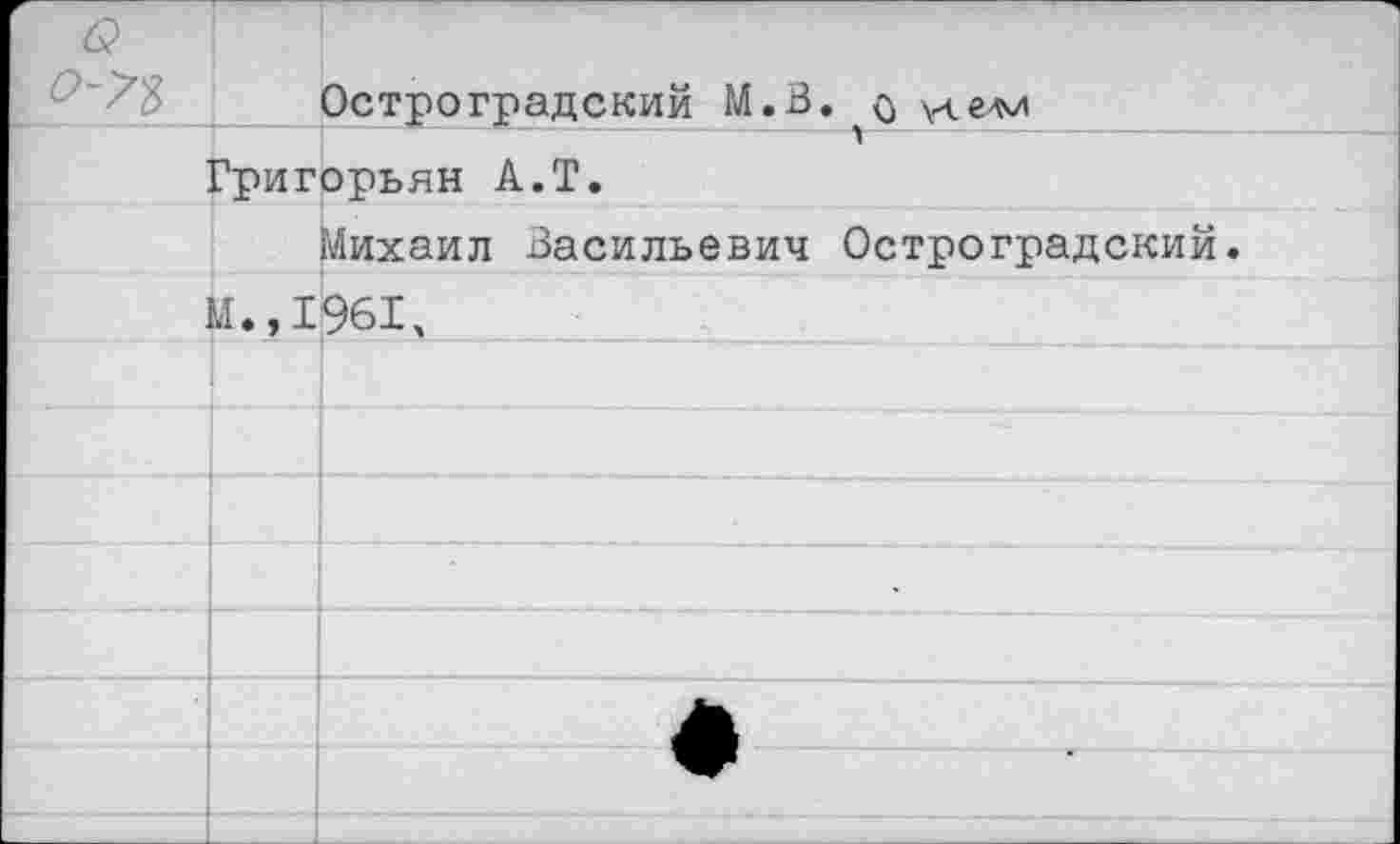 ﻿Остроградский М.В. $ Григорьян А.Т.
Михаил Васильевич Остроградский, м.»1961,